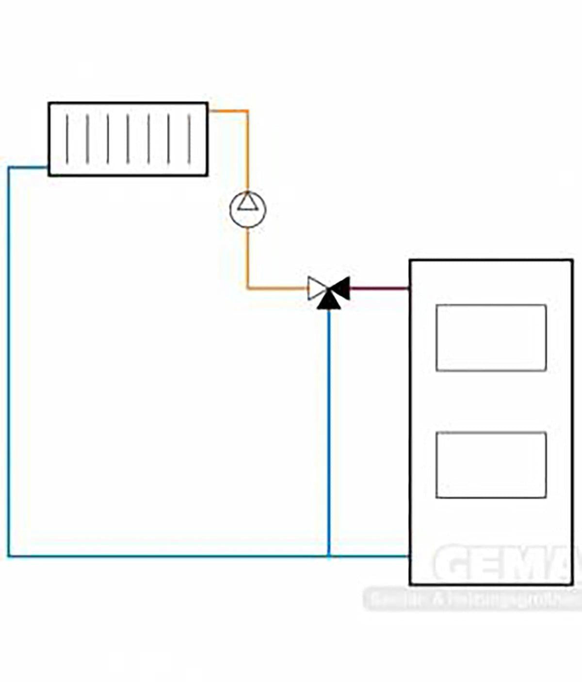LK 840 ThermoMix® 2.0 3-Wege Mischer.