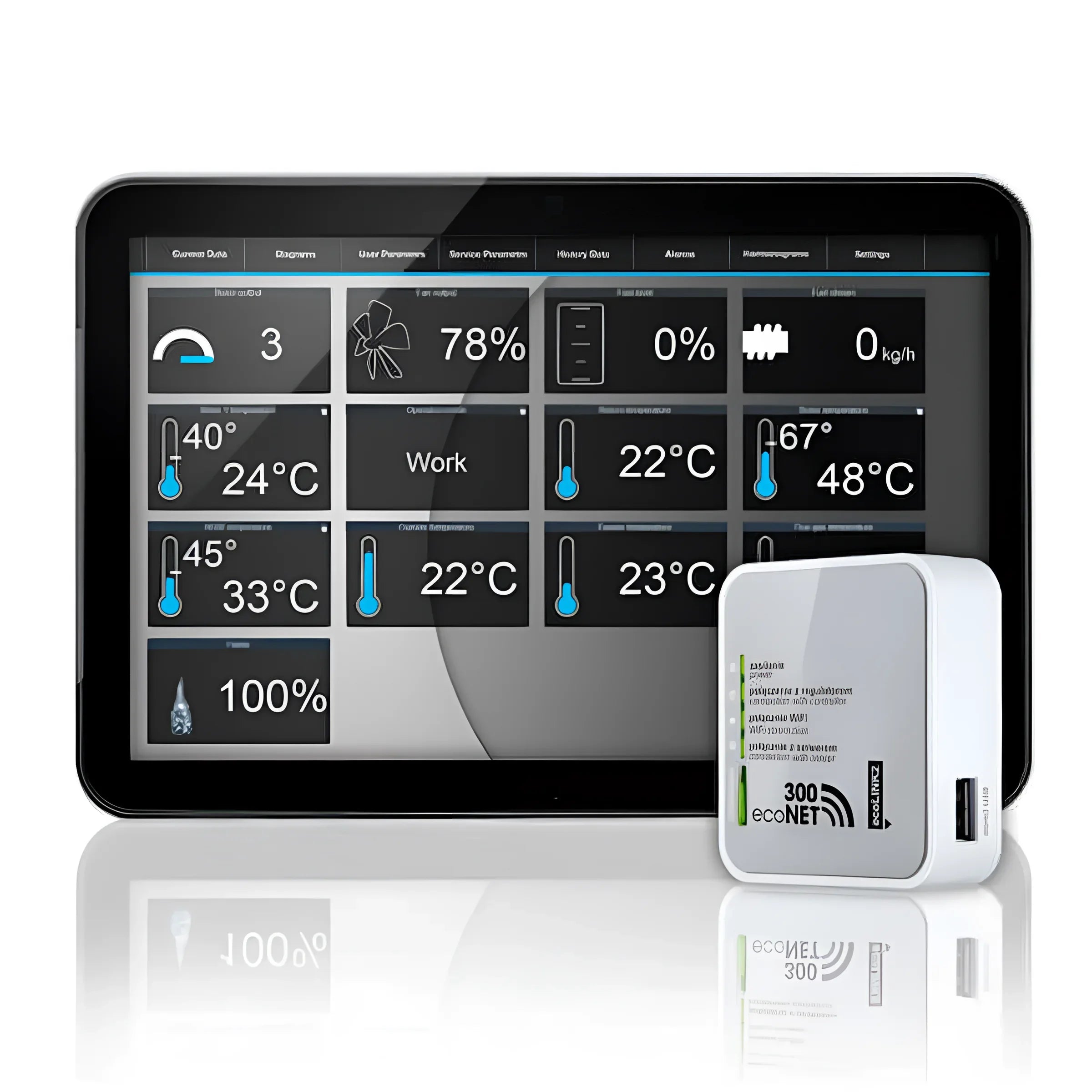 Smart Home Monitoring System mit ecoNET Software für bequeme Steuerung und ideale Lösung
