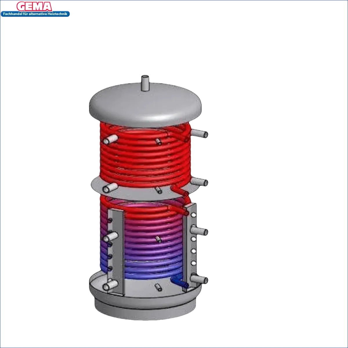Cutaway-Ansicht eines Schichtspeichers mit 2 Wärmetauschern, ideal für Boiler-Zubehör