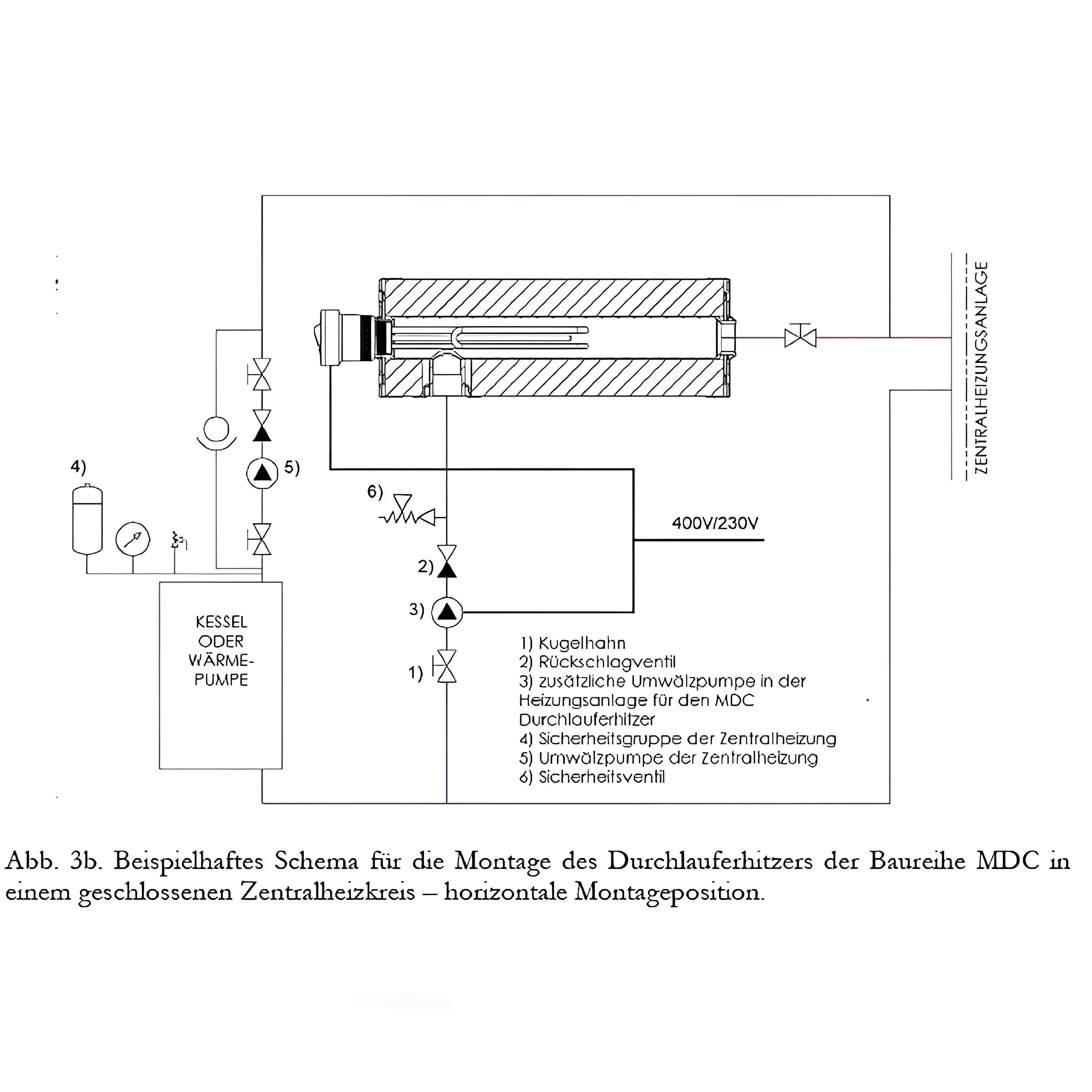 Diagramm des Heizsystems für Durchlauferhitzer MDC 400P mit Elektroeinsatz 9 kW