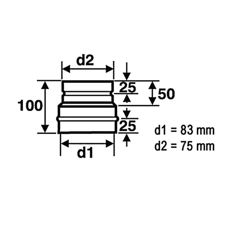 Rauchrohr für Pelletöfen.