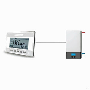 EU-290 Aufputz Zimmerregler  mit Hintergrundbeleuchtung Raumthermostat Digital.