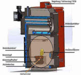 Thermoflux Pelling 50/185 & Pufferspeicher mit 1 WT.
