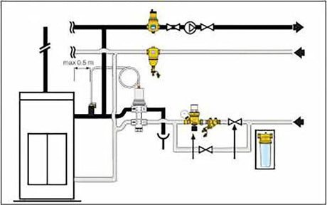 Caleffi doppelte thermische Ablaufsicherung ½" öffnet bei 90-100°C.