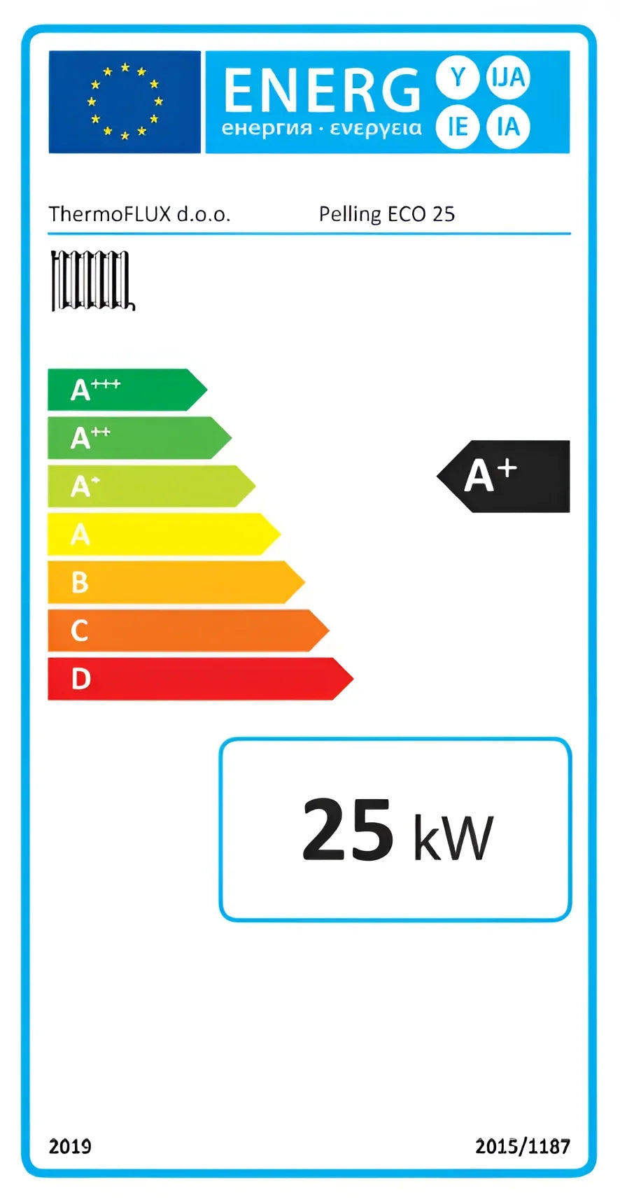 Energieeffizienzlabel für Thermoflux Pelling Komplettpaket Thermoflux Pelling ohne WT