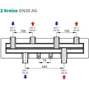 Schematische Darstellung eines Zweikreismansifolds mit Abmessungen für Verteilerbalken Sunex