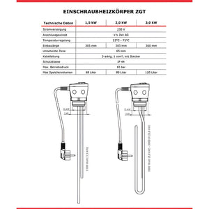 Warmwasserspeicher 100 L mit Incoloy 825 Heizstab 2 kW – Trinkwasserspeicher 🔥.