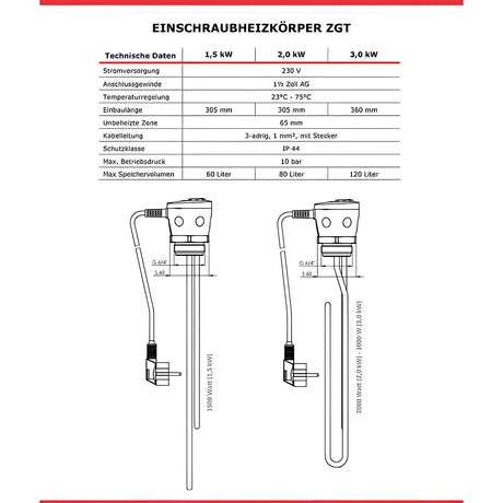 Elektro-Heizstab  INCOLOY 825  2 | 3 kW.