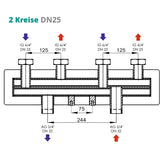 Verteilerbalken 2 oder 3 Heizkreise Sunex.