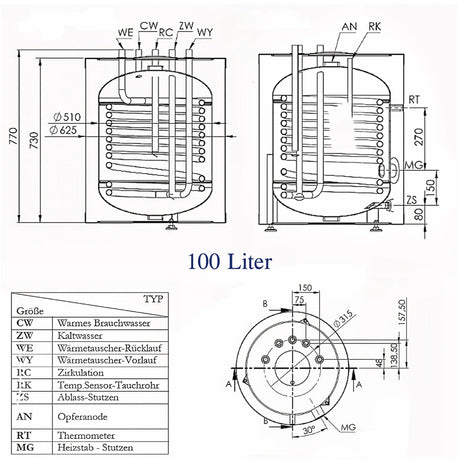 Warmwasserspeicher 100 Liter plus Heizstab TERi 1,5 kW.