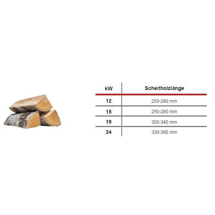 Defro Firewood Plus specifications: Firewood lengths for 12, 15, 19, and 24 kW boilers. 🔥🌲
