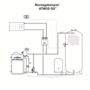 Atmos GS Holzvergaser 25 kW – Effizienter Vergaserkessel 🔥 - GEMA Shop