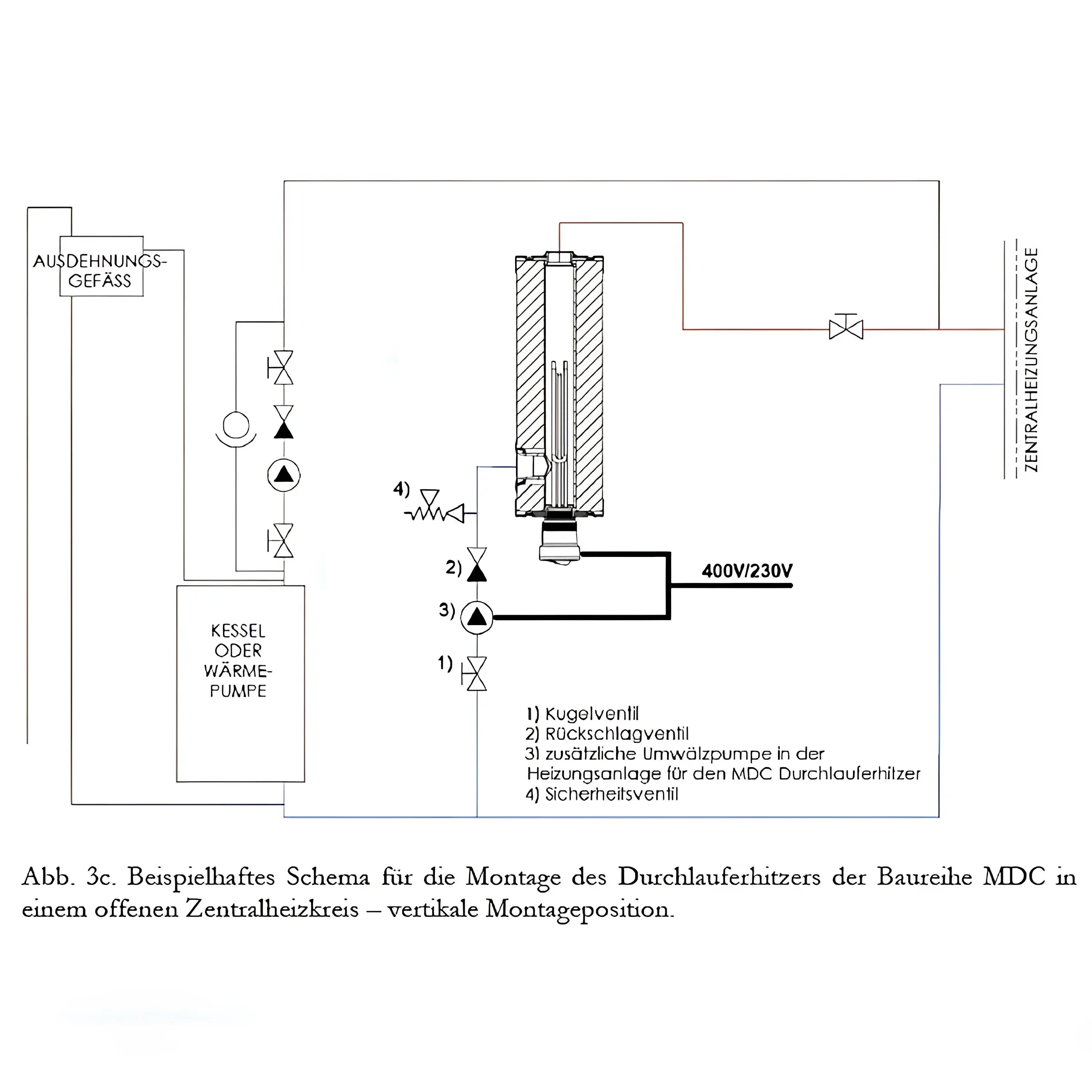 Diagramm eines Zentralheizungssystems für Durchlauferhitzer MDC 400P inkl. Elektroheizstab