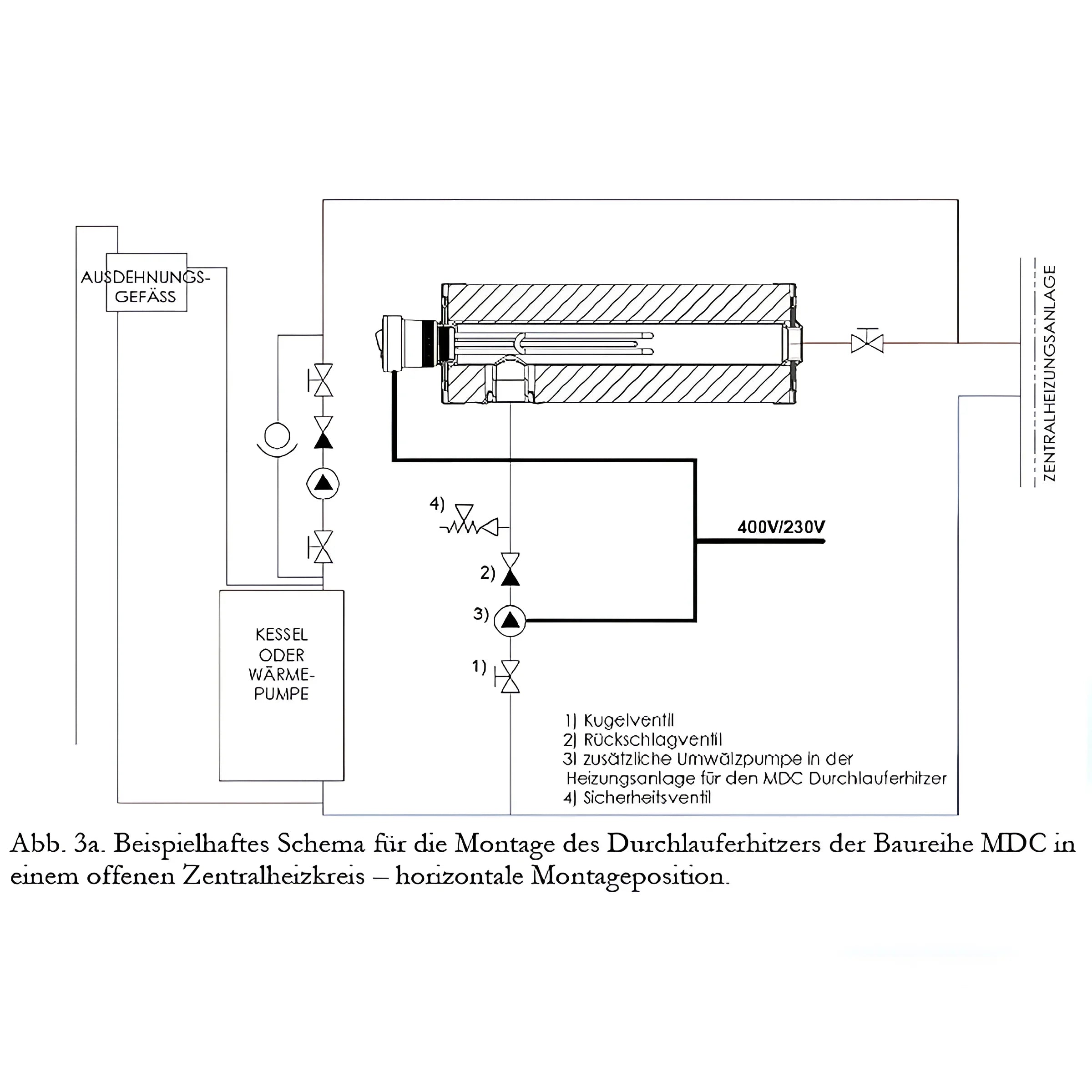 Diagramm des Heizsystems für Durchlauferhitzer MDC 400P inkl. Elektroheizstab 9 kW