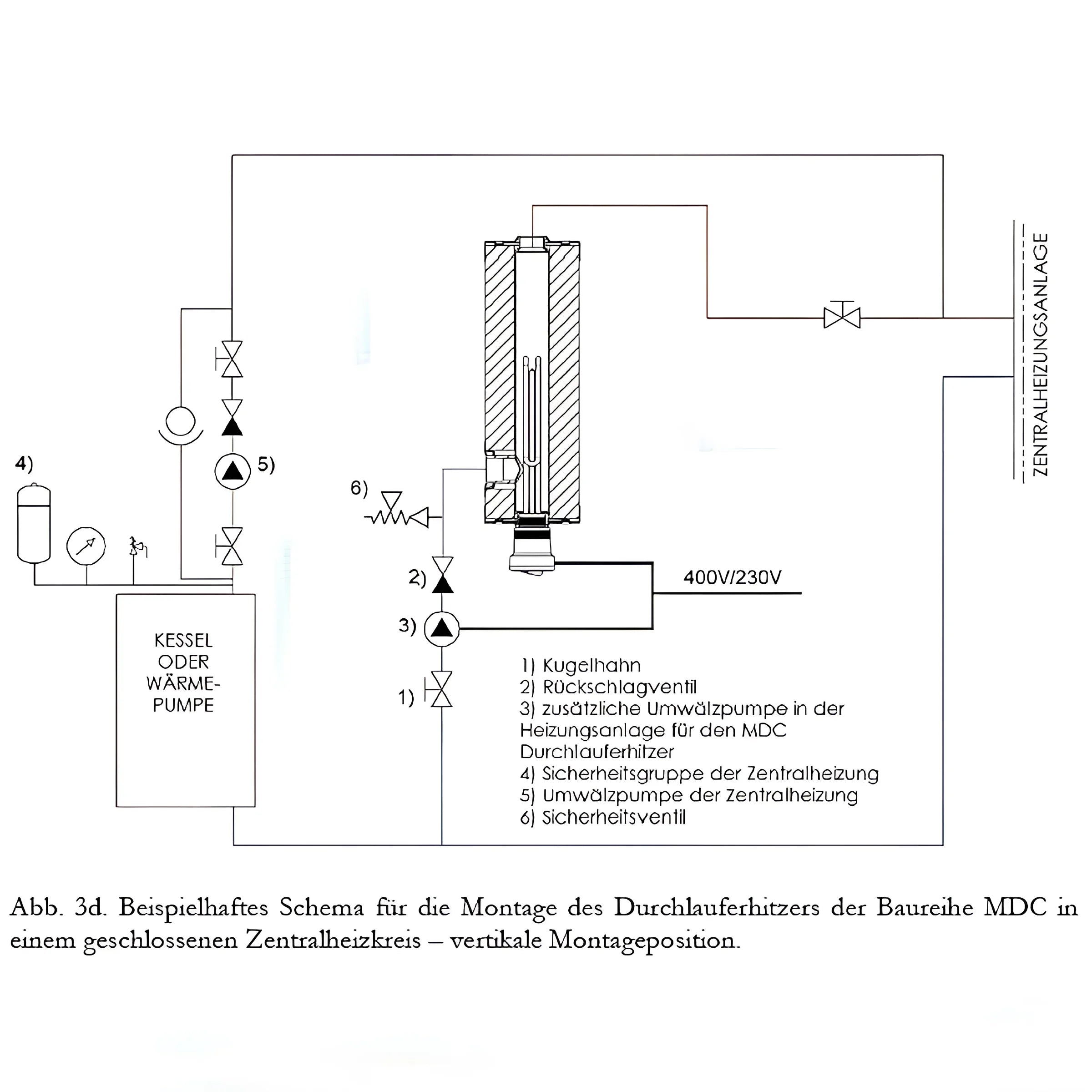Diagramm eines Heizsystems für Durchlauferhitzer MDC 400P inkl. Elektroheizstab 9 kW