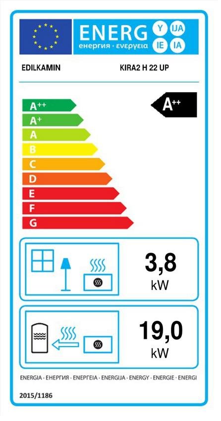 Edilkamin Kira2 H 22 Up – ūdenssildīšanas granulu krāsns - GEMA Shop