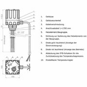 Elektriskais sildstienis ar regulatoru un termostatu 4,5 kW - GEMA veikals