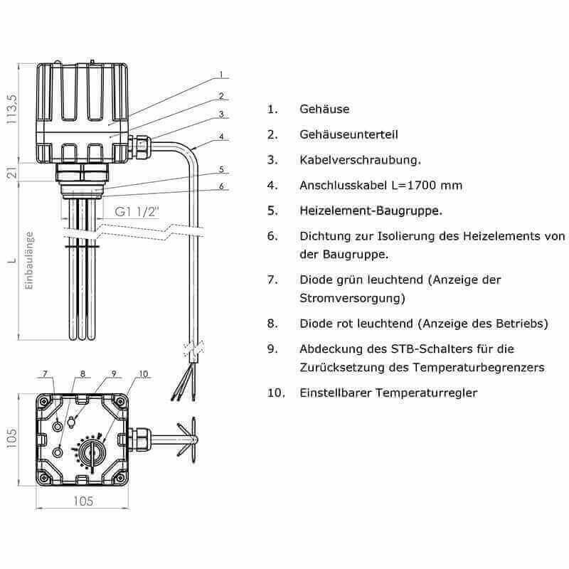 Elektriskais sildstienis ar regulatoru un termostatu 4,5 kW - GEMA veikals