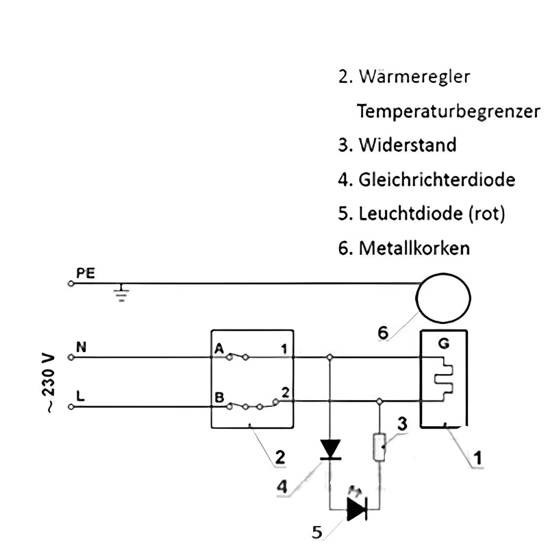 Sildīšanas elements, sildstienis 230V 1¼" AG 1,5 kW - 230V PV piemērots - GEMA Shop