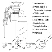 Sildīšanas elements, sildstienis 230V 1¼" AG 1,5 kW - 230V PV piemērots - GEMA Shop