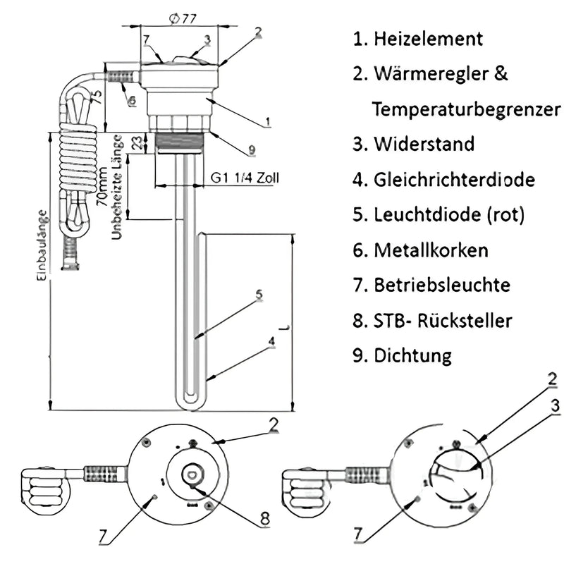 Sildīšanas elements, sildstienis 230V 1¼" AG 1,5 kW - 230V PV piemērots - GEMA Shop