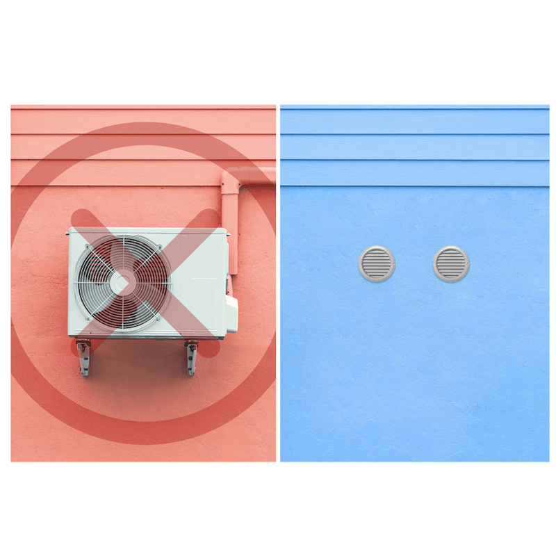 Klimaanlage - Monobloks ASM - 12BI Sinclair Monobloks ar R32 - GEMA Shop