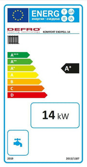 Kombi - Pelletkatls Defro Komfort Ekopell 14 kW granulām - / malkas kurināšanai - GEMA Shop