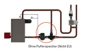 Laddomat 11 - 30 Rücklaufanhebung 63°C - GEMA Shop