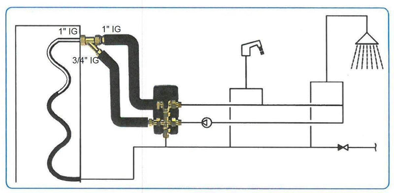 LK 551 lāpstiņu vārsts, piemērots HydroKit HWC - GEMA Shop