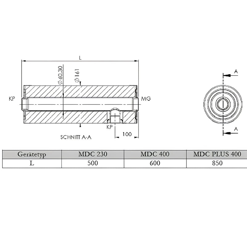 Pēcsildīšanas modulis avārijas sildīšanai PV caurplūdes sildītājs 1 1/2" MDC 230 - GEMA veikals