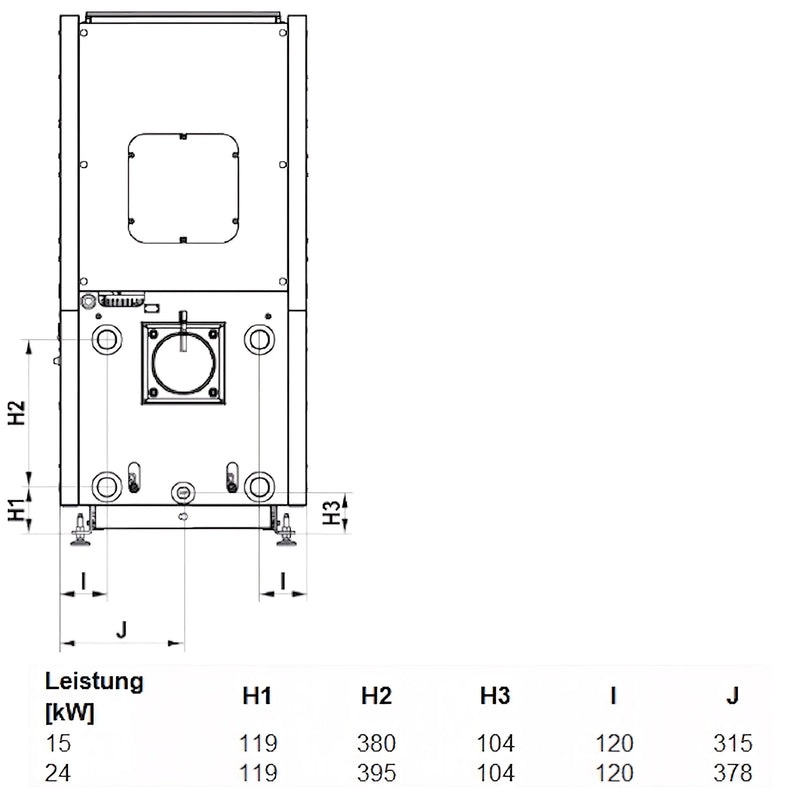 Pelletkessel Calori 24 kW - GEMA Veikals