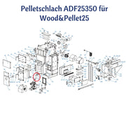 Pellets šļūtene Attack Wood&Pellet25 - GEMA veikals