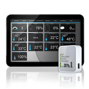 Plum ecoNET300 Onlinemodul Fernsteuerung für ecoMAX Heizungsregler - GEMA Shop