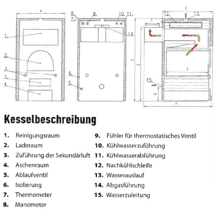 Vergaserkessel Rojek KTP 25 kW