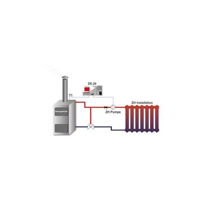 digitaler Pumpenregler EU-21 mit Pumpenschutz