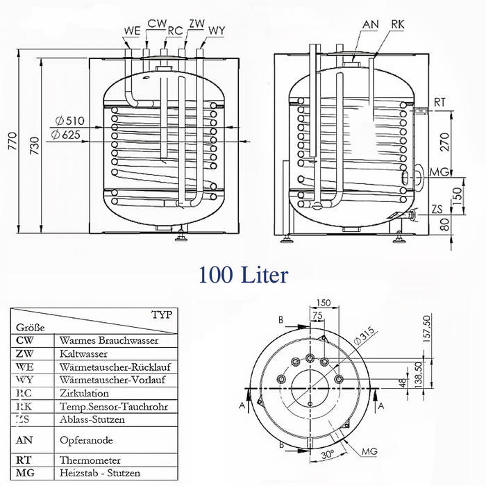 Diagramm eines 100-Liter Warmwasserspeichers mit Heizstab für PV-Solarstrom ⚡💧