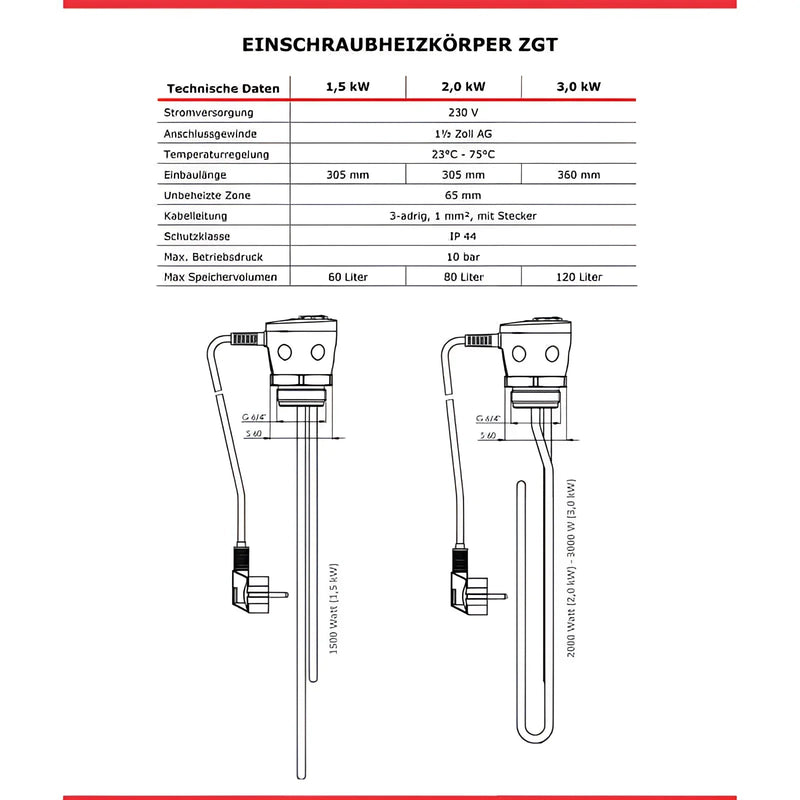 Karstā ūdens tvertne 120 L ar Incoloy 825 sildelementu 3 kW - GEMA veikals