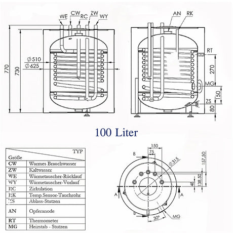 Warmwasserspeicher |Trinkwasserspeicher | Brauchwasserspeicher 100L-180L.